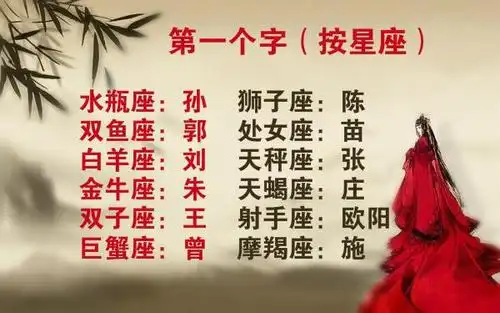 12星座古代名字测试,爆笑来袭,你叫什么?
