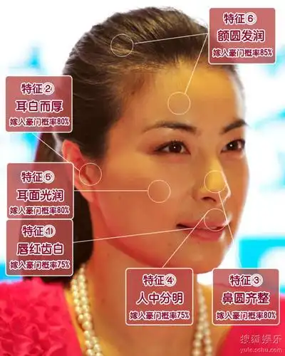 旺夫相~有这样的老婆,幸福.