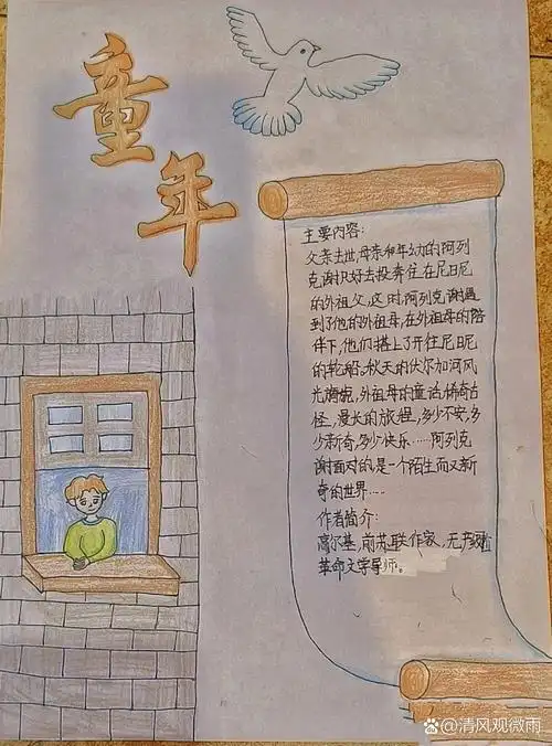 高尔基的《童年》手抄报