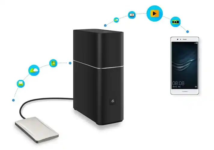 华为 路由器a1 白色 ws852智能家居产品,数码影音,网络设备,路由器