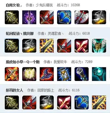 英雄联盟赏金出装流派推荐,lol赏金出什么装备?