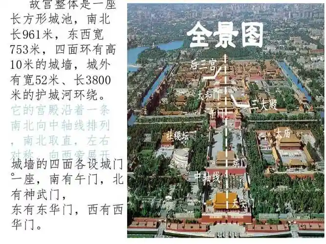 故宫的资料简介,明清故宫的资料简介