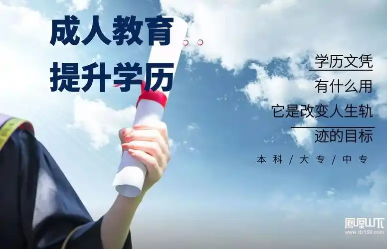 2021学历提升开始报名了!