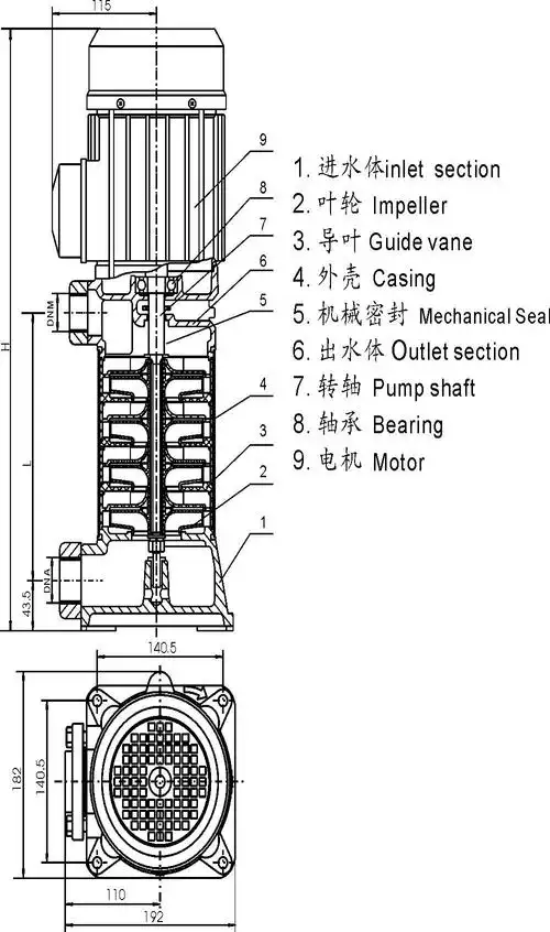 vm系列立式多级离心泵