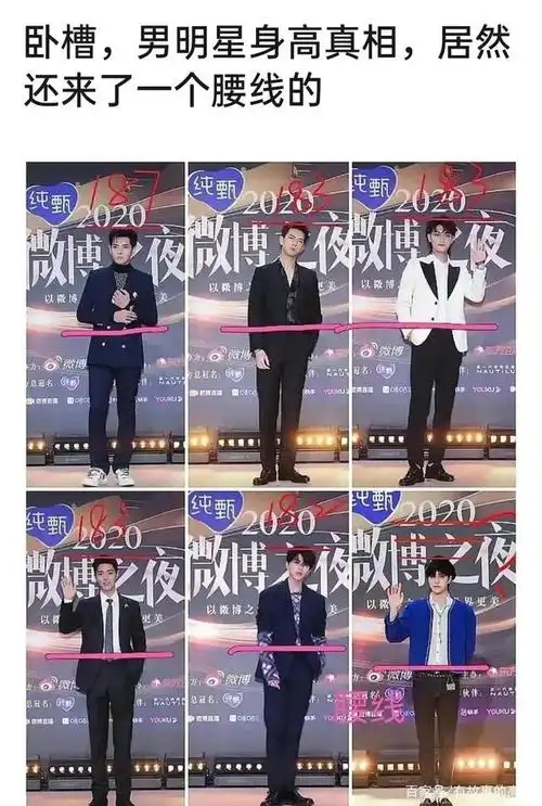 有网友做出 肖战,吴亦凡,蔡徐坤,王一博,李现,黄子韬 在同背景的对比