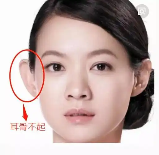 容易被人欺负的面相特征有哪些图解面相