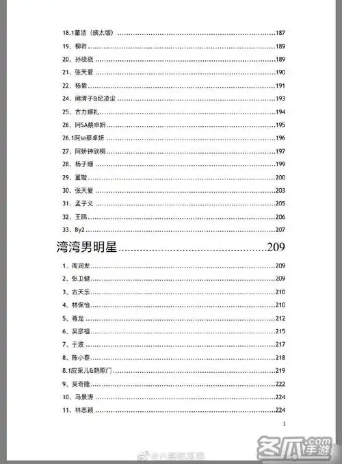 421页明星八卦完整版