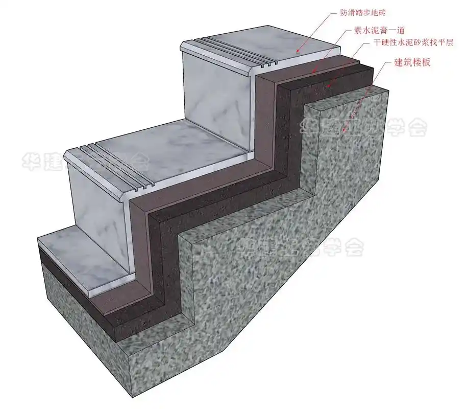 地砖楼梯踏步通用施工图7815 施工顺序: 刷界面剂→干硬性水泥