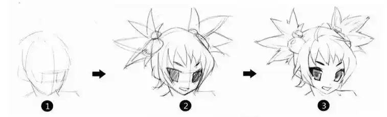 漫画教程分享漫画入门五官的绘制