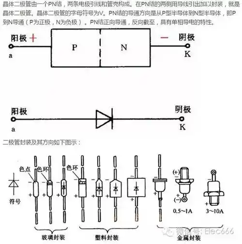 二极管正负极如何判断