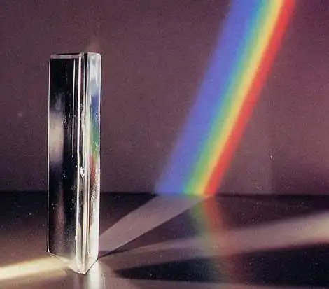 三棱镜光学玻璃彩虹拍照科普摄影打光儿童学生光折射透镜三菱镜