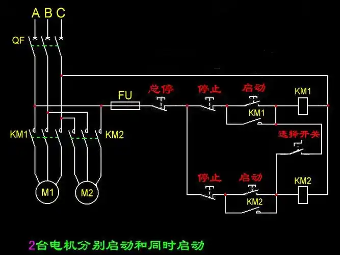 1外壳三相电动机外壳包括机座端盖轴承盖接线盒及