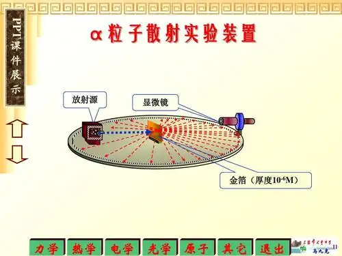 初中教育 理化生 物理课件动画ppt 课 件 展 示 ppt α粒子散射实验