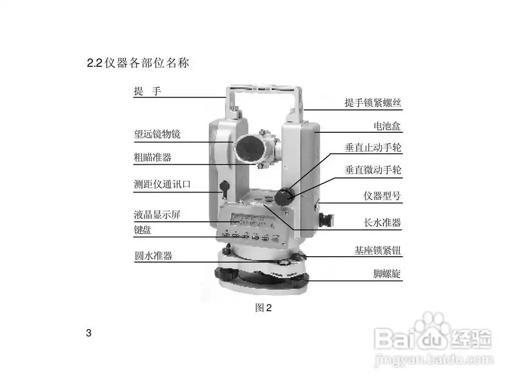 本篇为《一光电子经纬仪dt105s使用说明书》,主要介绍该产品的使用