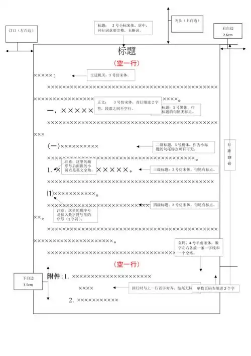 行文格式规范模板