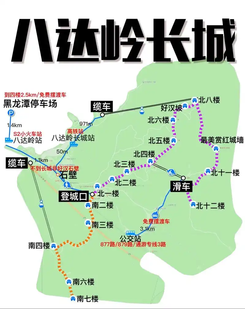 长城旅游攻略