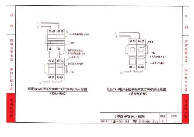 15d501《建筑物防雷设施安装彩色版图集》(第三册,共三册)