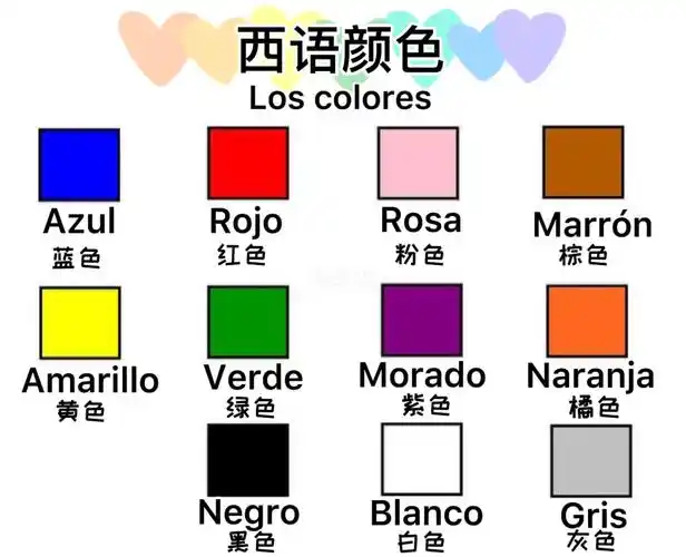 西班牙语零基础学习颜色