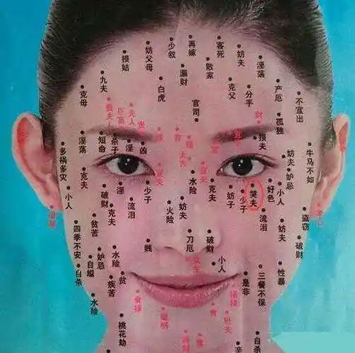 女人身上这几个位置的痣最"凶",破财克夫,一定要点掉!|163