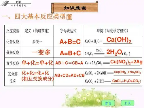 第7章 化学反应的类型答案ppt