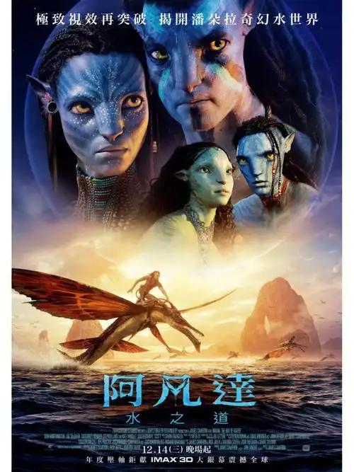 阿凡达2全球各地上映时间一览