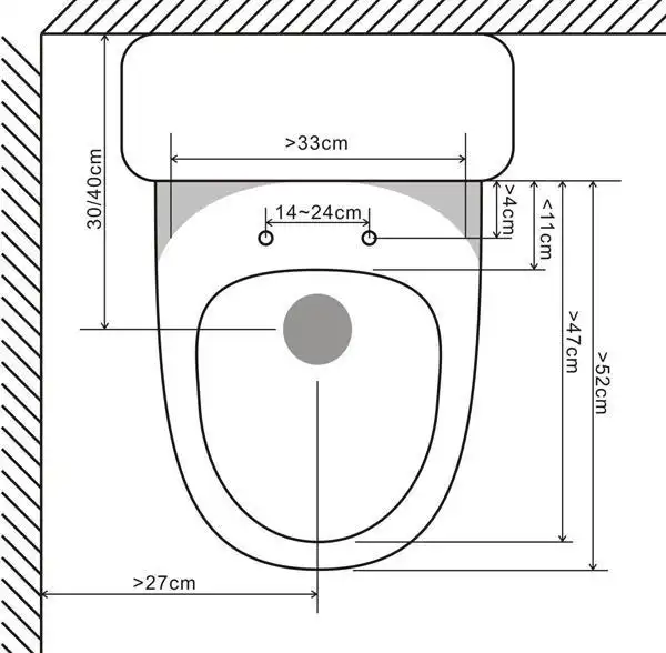 马桶有哪些尺寸?马桶什么尺寸合适?
