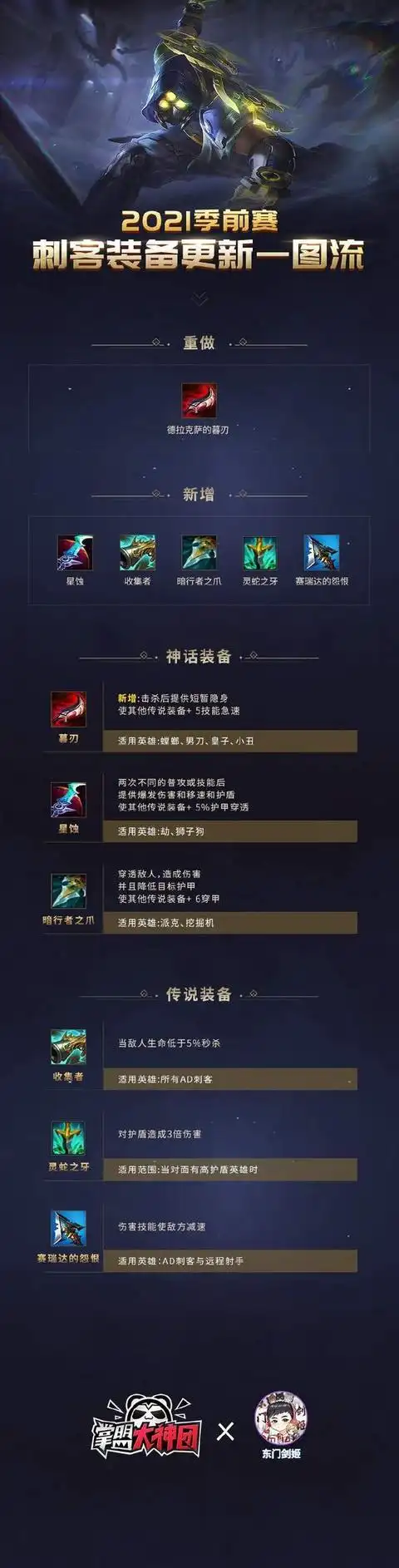 英雄联盟s11改动详解加入神话装备排位机制更新