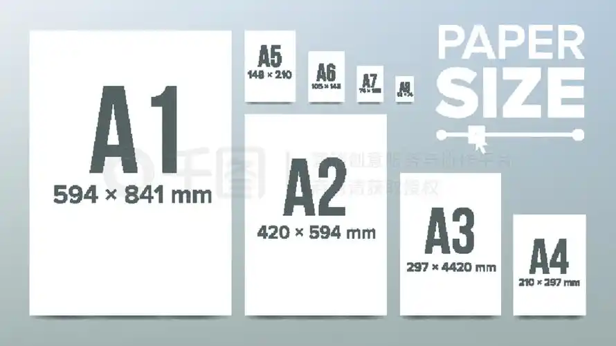纸张尺寸矢量纸张尺寸标准孤立的插图纸张尺寸矢量a1a2a3a4a5a6a7a8
