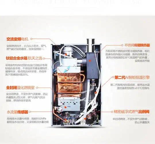 vanward/万和 jsq1810ev26冷凝恒温燃气热水器天然气一级能效.