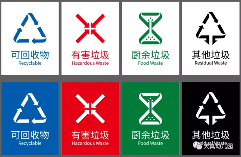 "垃圾分类,冀刻行动"——崔坨幼儿园垃圾分类教育活动