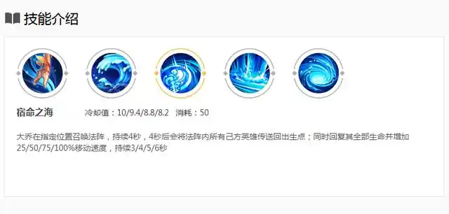 乔姐姐的二技能我觉得不需要小编多说,大家都知道,二技能是更快的回城