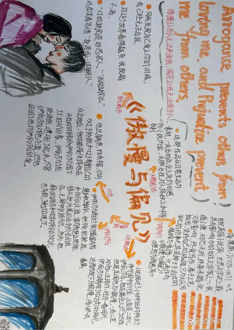 傲慢与偏见手抄报