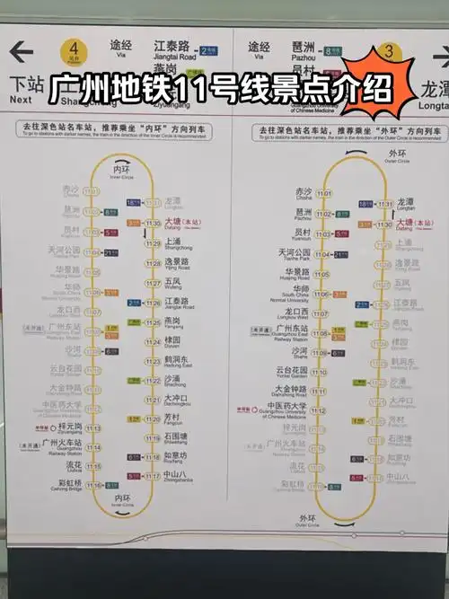 广州地铁11号环线景点游玩攻略