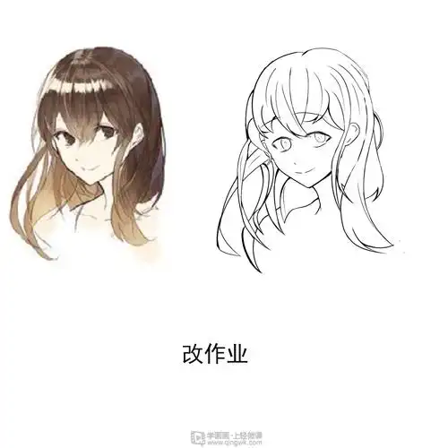 发际线头顶表现头发的外轮廓线