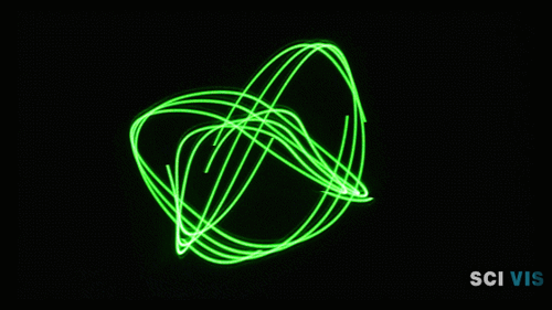 科学可视化20使用激光音频振动显示李萨如图形