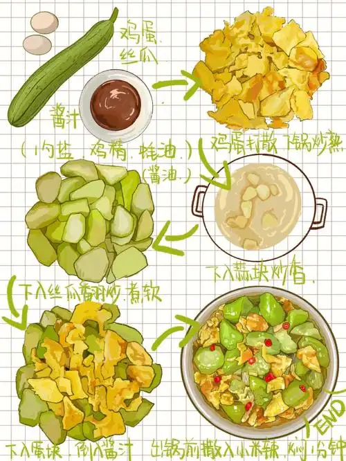 家常减脂餐的手绘菜谱12低卡美味好吃不胖