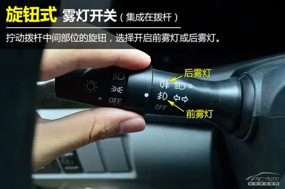 灯光使用指南(1) 你会使用雾灯吗?