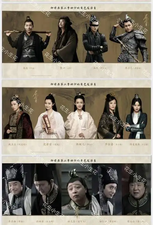 《庆余年》的阵容很大,故事剧情呈现的也是群像人物错综复杂的关系和