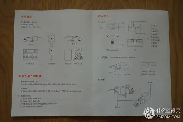 说明书首页,简单介绍产品和搭建方法