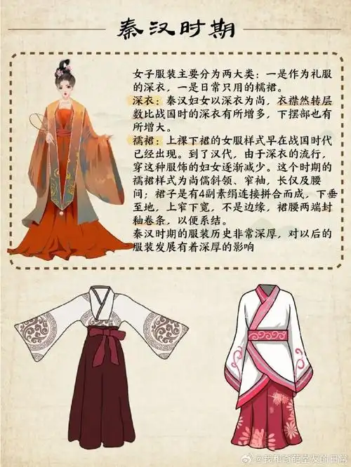 汉服那些事你知道多少#一说汉服,很多人以为汉服是汉朝服饰,唐装也是
