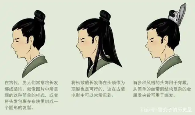 古代男子的发型,从风流倜傥到丑陋不堪,令人唏嘘