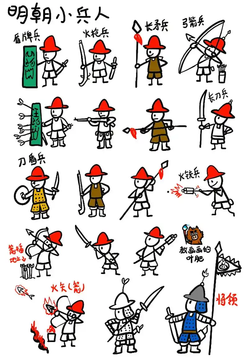 明朝兵人士兵火柴人创意儿童画简笔画.