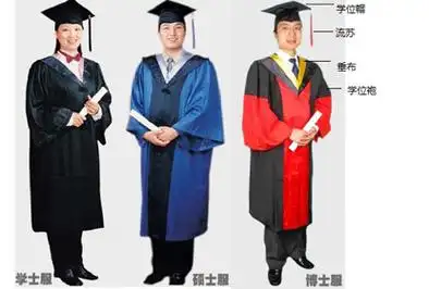 学士(左),硕士(中)与博士(右)的学位服.图片来源:cdgdc.edu.cn