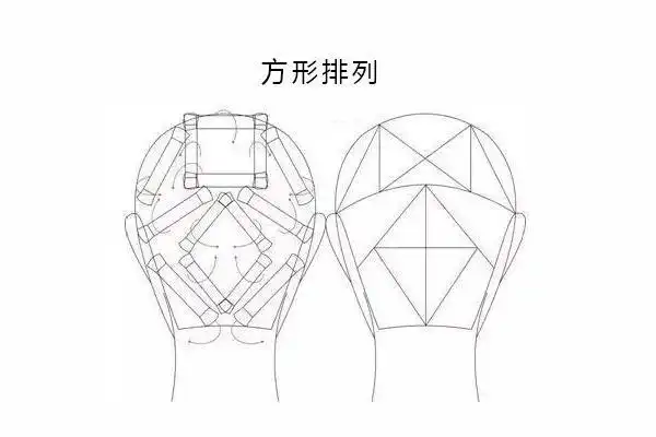 发型师必修课,成功发型师都学的烫发排杠技术.