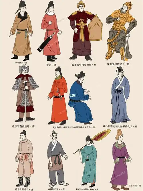 0669♂15历代男子服饰大全!都有哪些潮流?