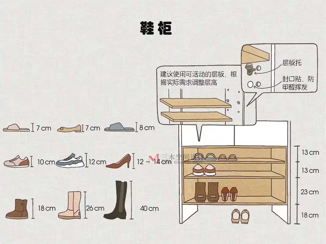 『鞋柜设计』鞋柜尺寸图.
