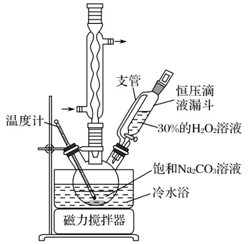 2 (1)恒压滴液漏斗中支管的作用是