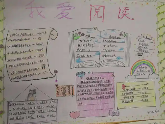 书墨留韵香年华,最是书香能致远——记靖石中心小学读书手抄报活动