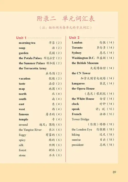 六年级英语上册新起点单词表图片