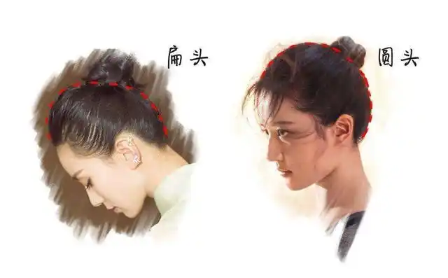 老人非给孩子睡扁头?把这些明星照片给他看,扁脑袋丑得一目了然